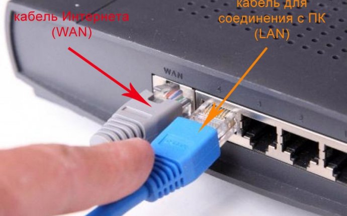 Как подключить роутер WiFi?