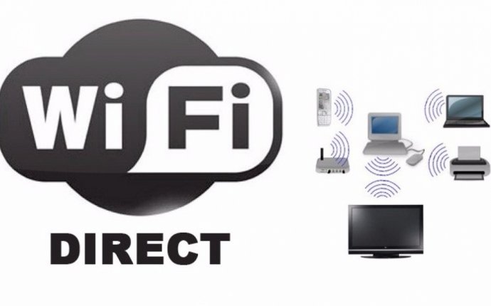 как работает wifi direct на андроид