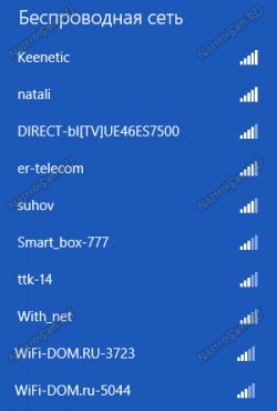 диапазон 5 ггц wifi роутер и адаптер